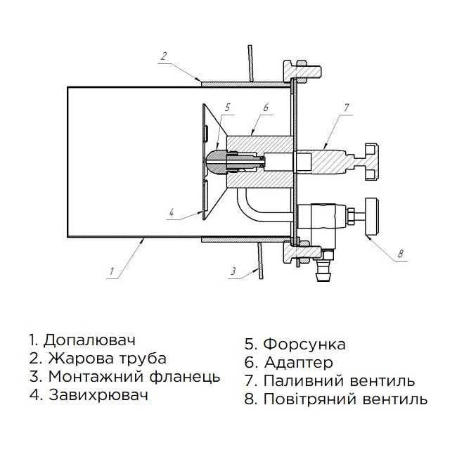 Пальник на відпрацьованому маслі Mustang AO.70 (70 кВт)
