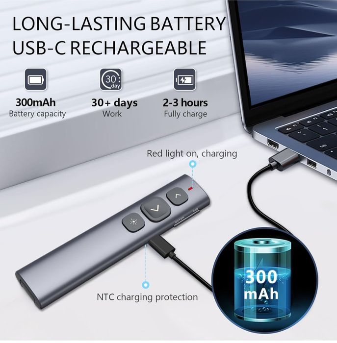 Презентаційний клікер (бездротова указка) NORWII