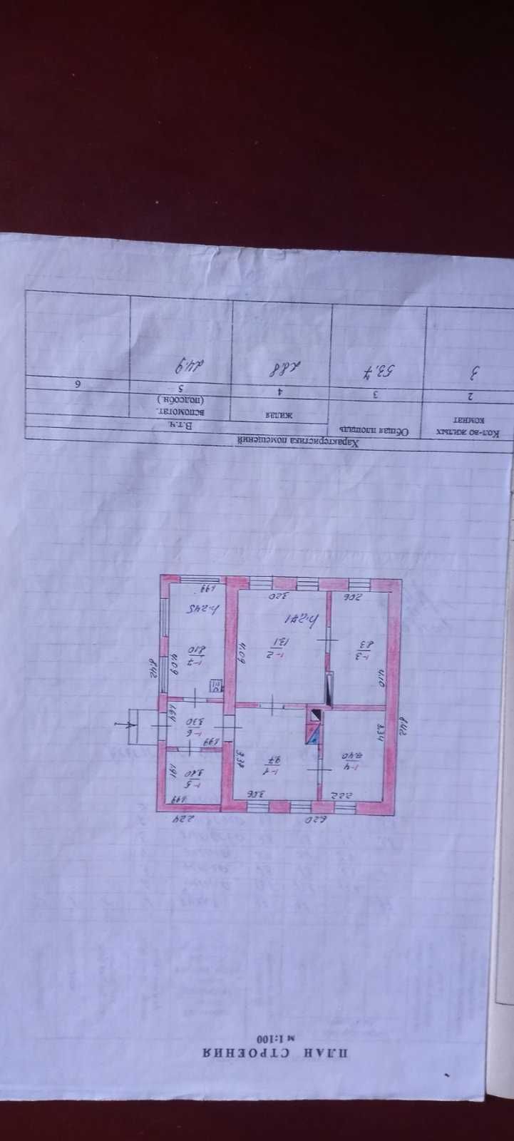 Пропоную купити будинок м. Павлоград, сел. Південне( р-н Хімзавод).