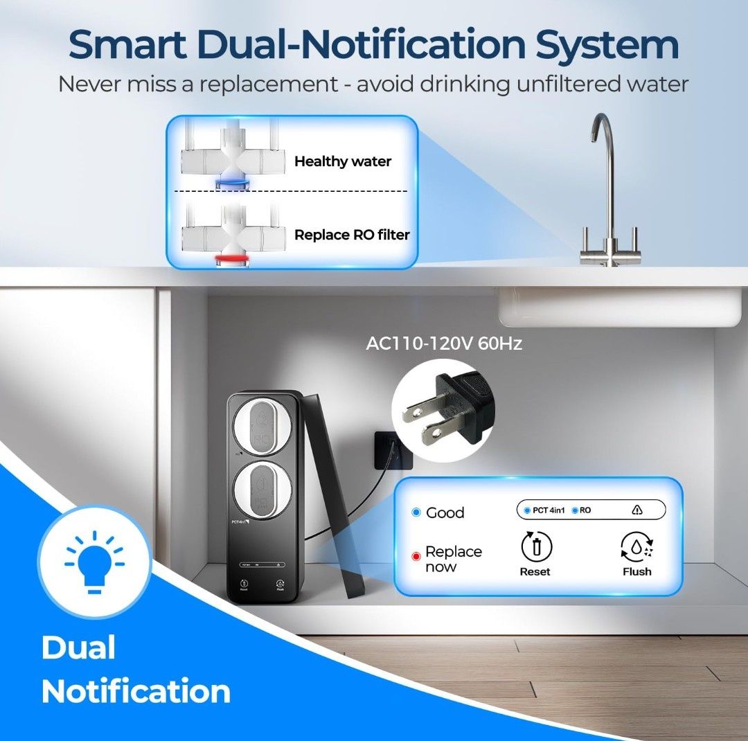 System odwróconej osmozy Ecoviva pod zlewem,