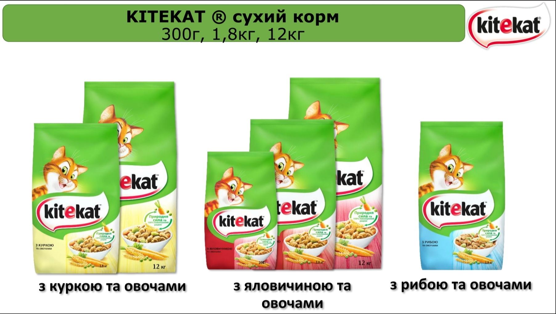 Кітікет Віскас Kitekat Whiskas Китикет Вискас Шеба Педігрі Чаппі