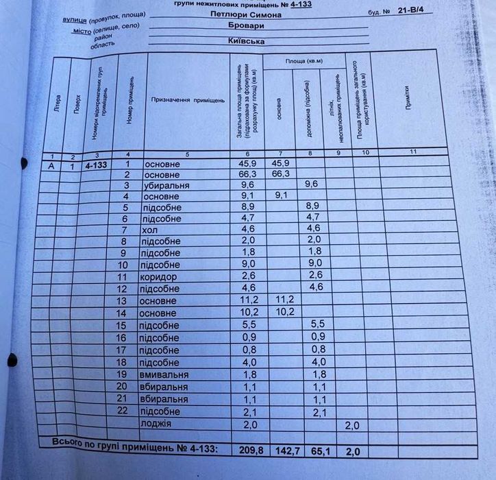 Продам комерційне приміщення 210м2 ЖК Палладіум якісна локація Бровари