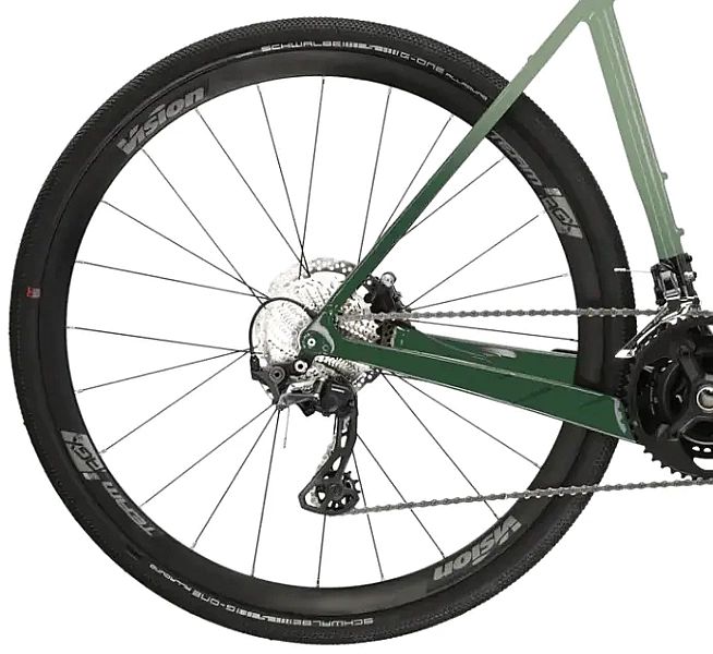 Rower gravel Kross Esker 8.0/2024 + Pakiet Start i w 100% gotowy do ja
