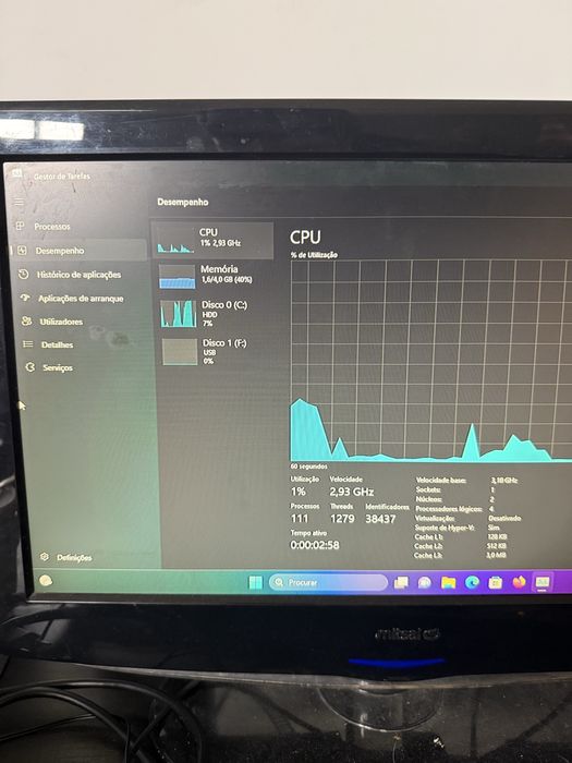 Computador+Ecra+colunas+rato+teclado