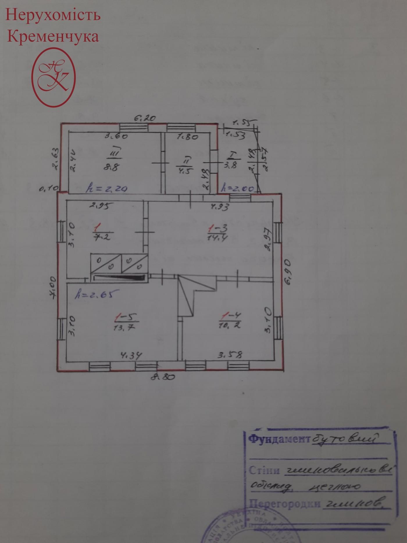 Продам будинок в Градизьку
