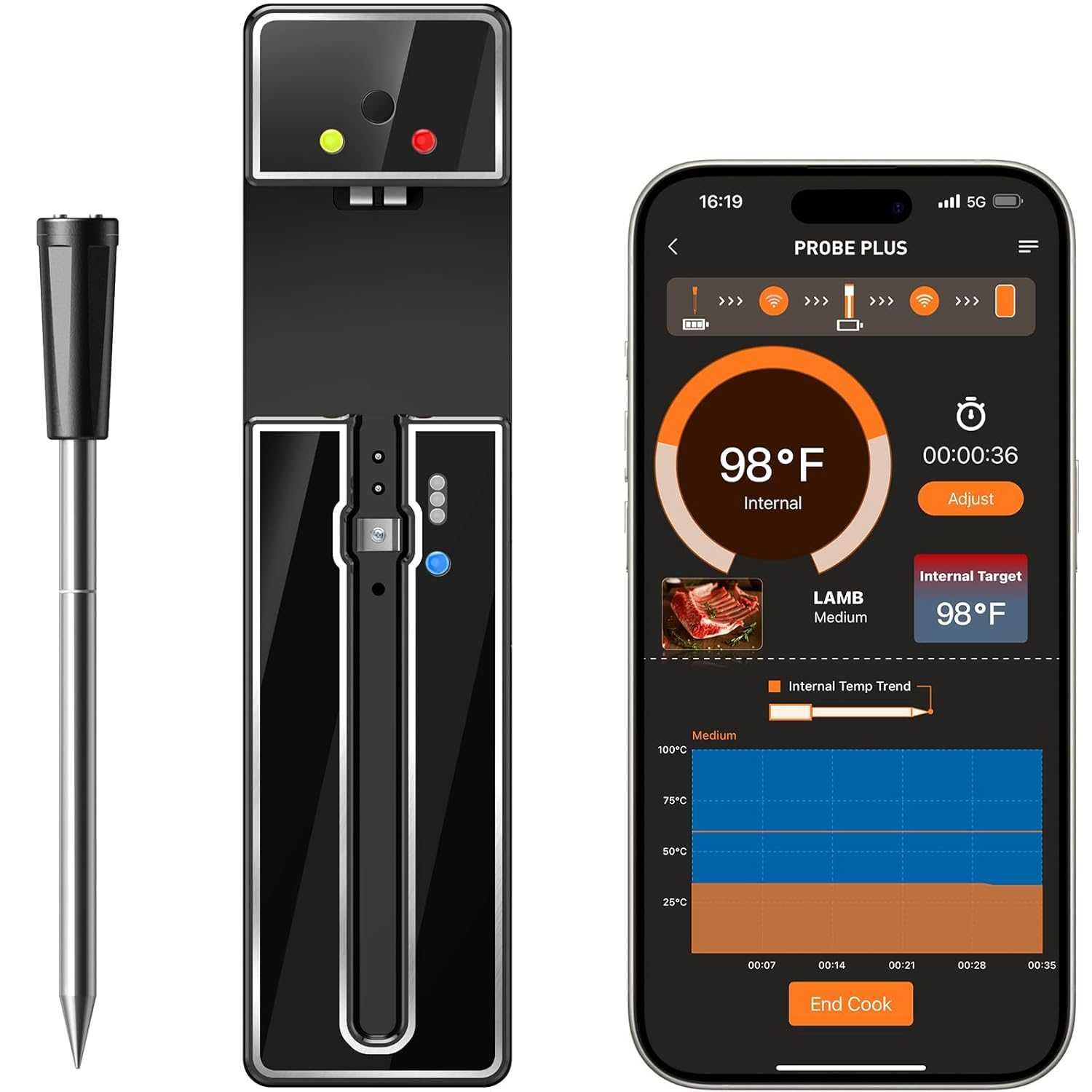 Termometr Bluetooth Meat bezprzewodowy termometr do mięsa
