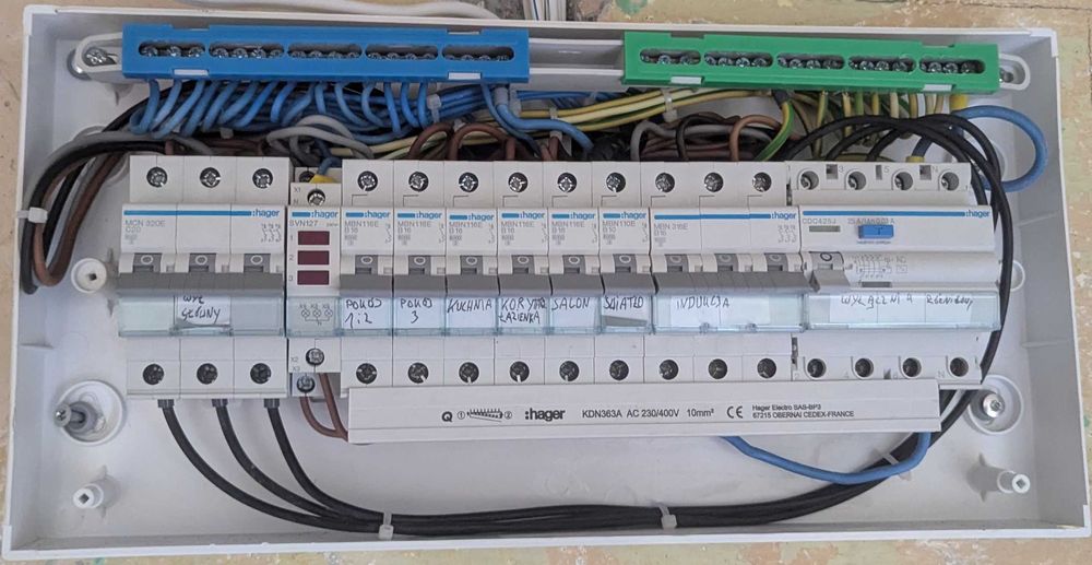 Elektryk, usługi elektryczne szybkie terminy