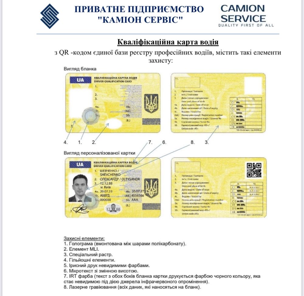 Код 95 ( офіційно з  внесенням в єдину базу)