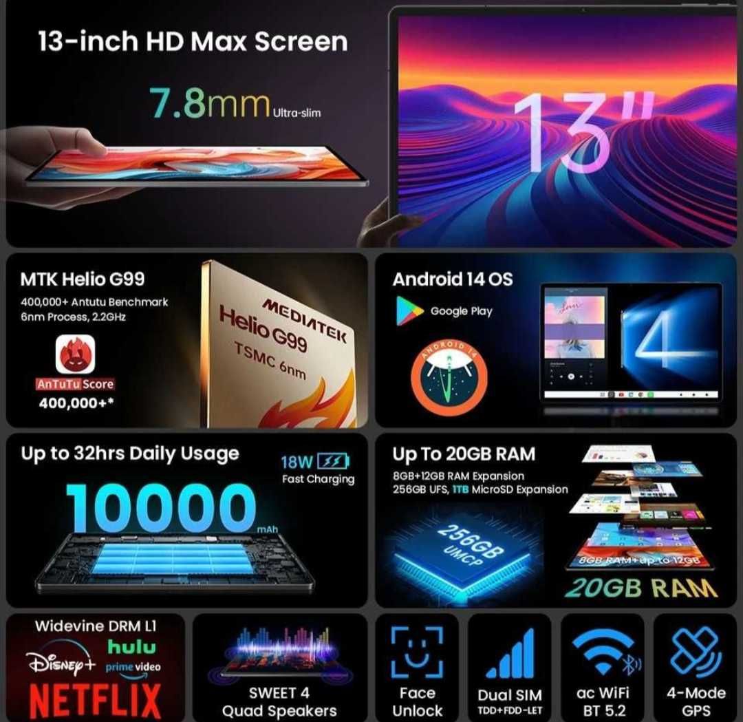 Teclast T65 max 8+12/256gb 10000mAh
