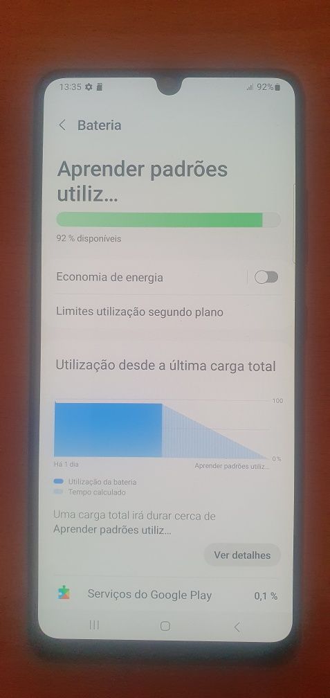 Samsung A32  4g 128gb