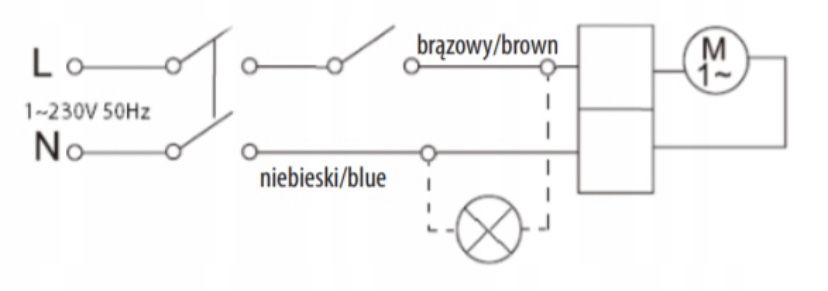 Wentylator łazienkowy kanałowy domowy 12W