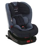 Brevi Kimi Fotelik od narodzin 0-25kg 0/1/2 blue