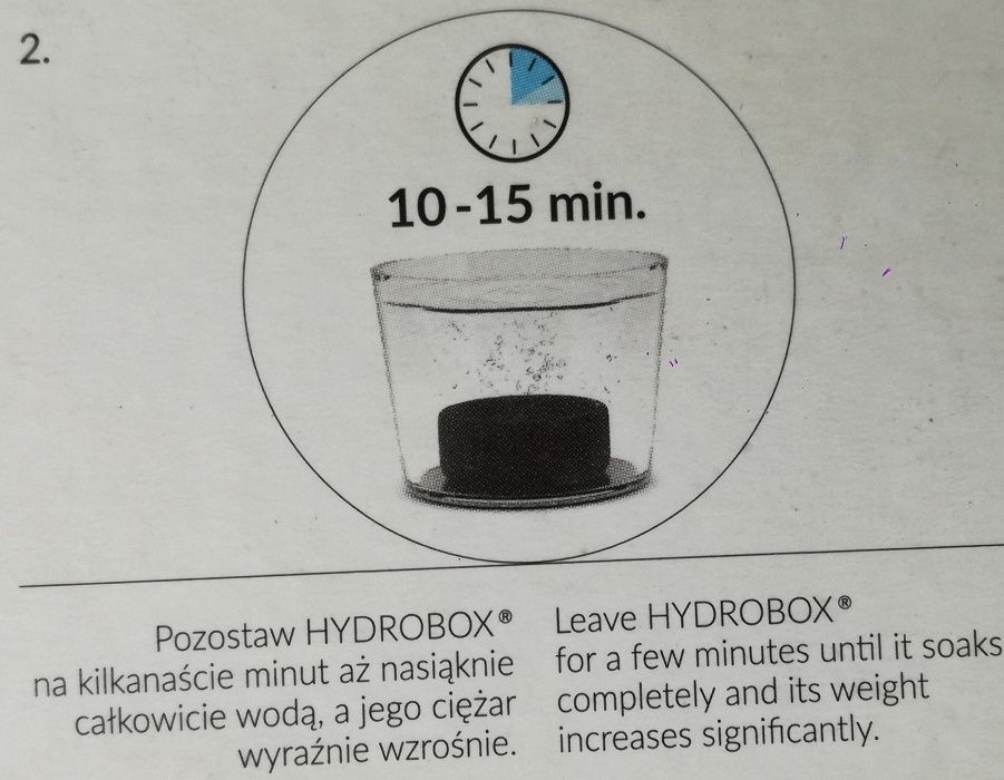 Hydro Box system dystrubucji wody uprawa roślin wkłaad do doniczki