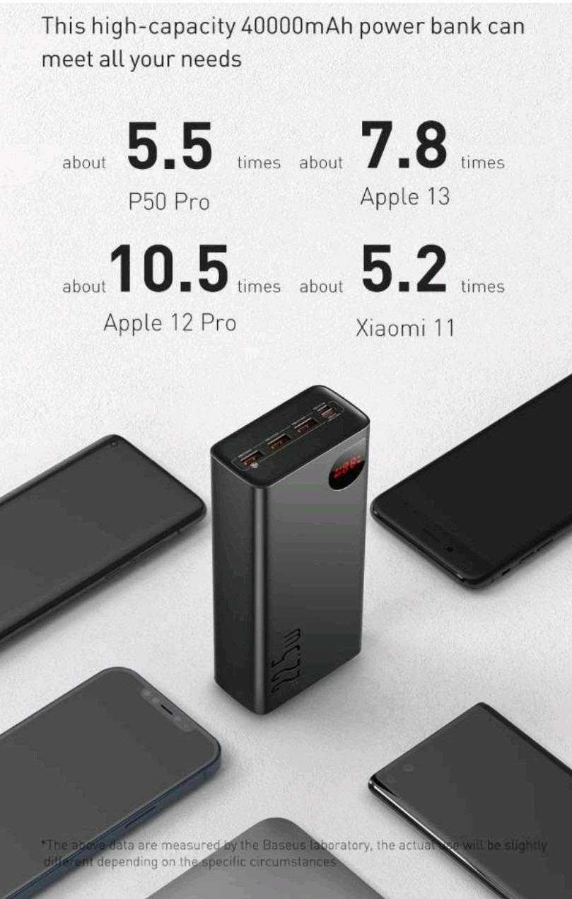 Baseus 40000mah 22.5w