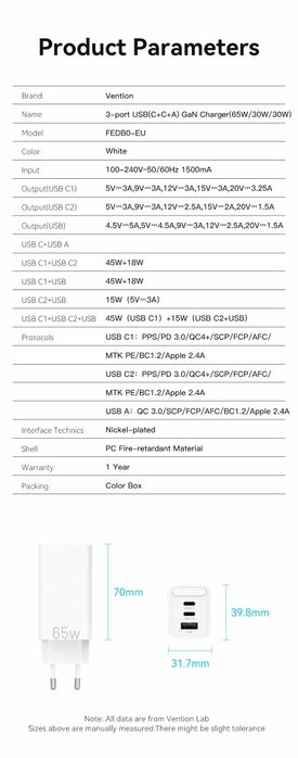 Швидка зарядка Vention Gan 65w / зарядное устройство быстрая зарядка