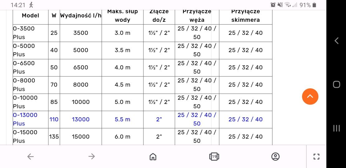 pompa wody do oczka aquaforte o plus 13000