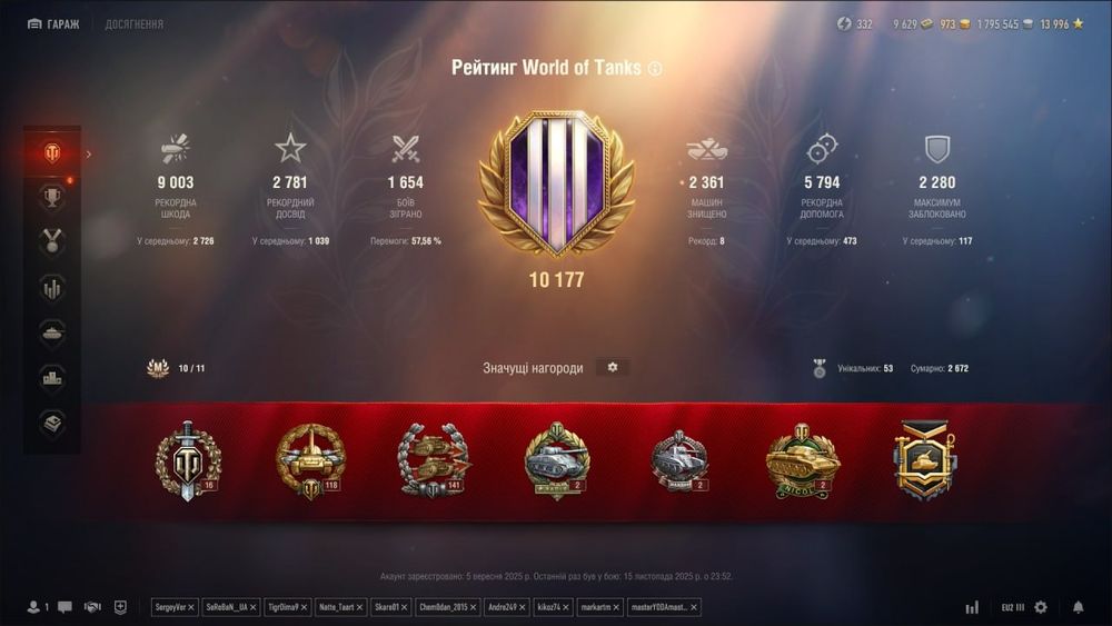 Продам аккаунт в World of Tanks EU (можливий торг)