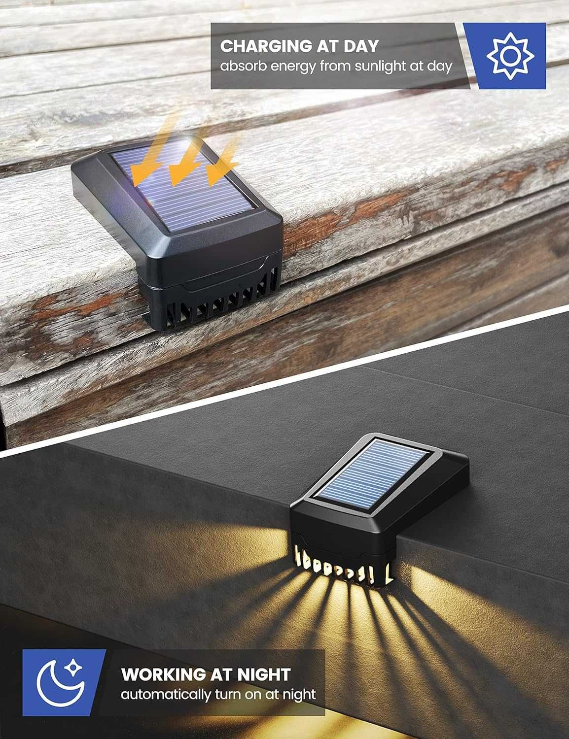 Lampki Solarne Zewnętrzne Schodowe