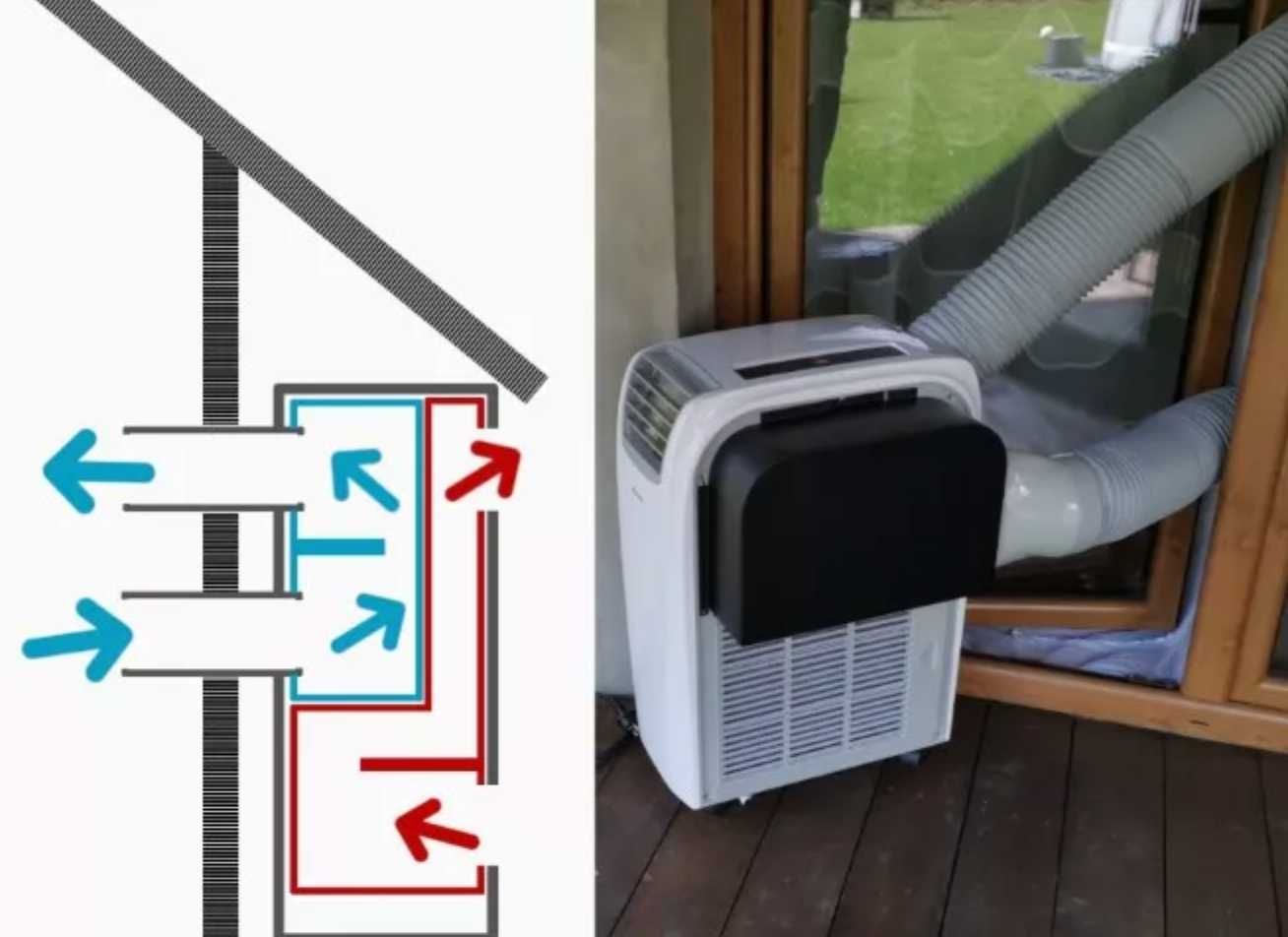 Klimatyzator przenośny Warmtec KP40W Wi-Fi z dodatkowym osprzętem