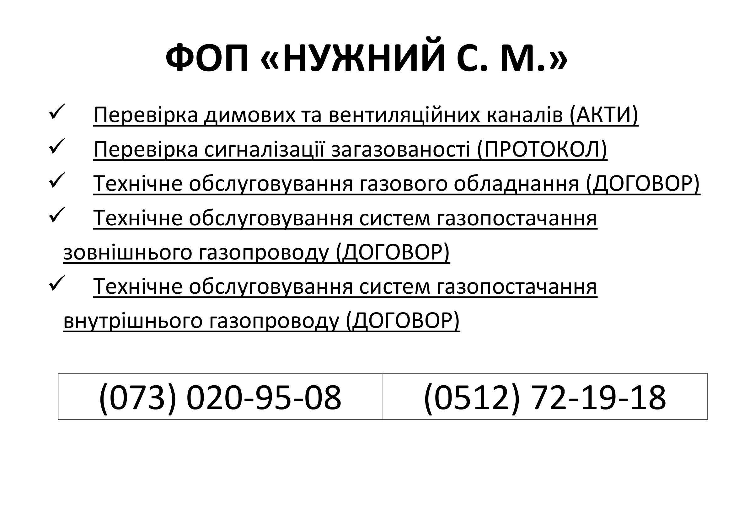 Акт перевірки ДВК, сигнализація загазованості, ТО газопровід, ТО котла