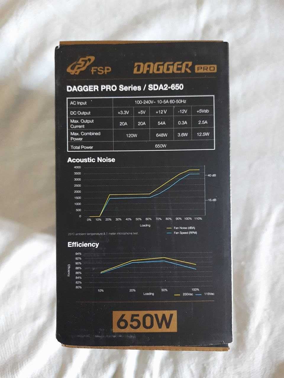 Блок живлення 650W FSP DAGGER PRO SFX (SDA2-650) 80PLUS GOLD Новий!