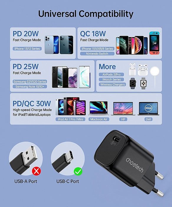 Choetech ładowarka sieciowa GaN Usb Typ C Pd 30w czarny (pd5007)