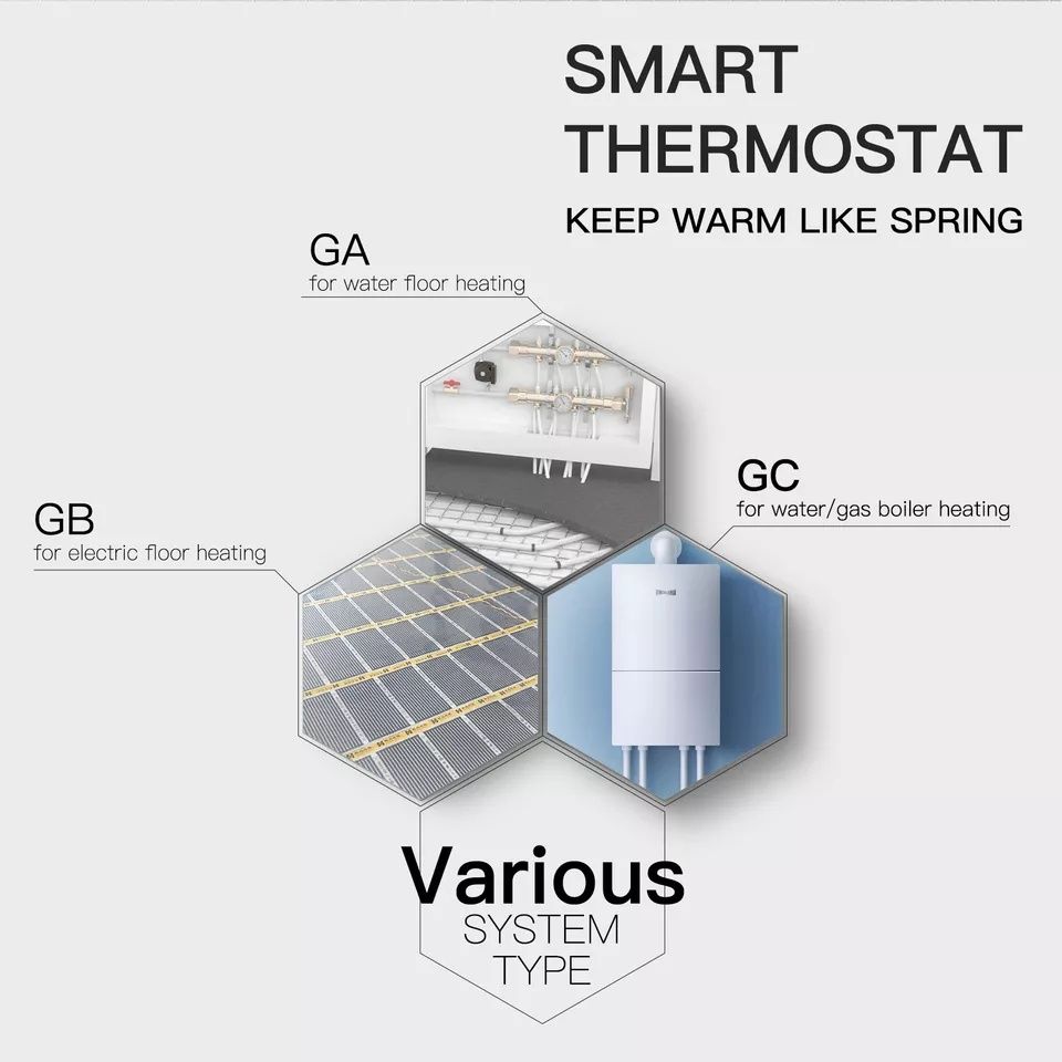 Termostato Inteligente WIFI Aquecimento