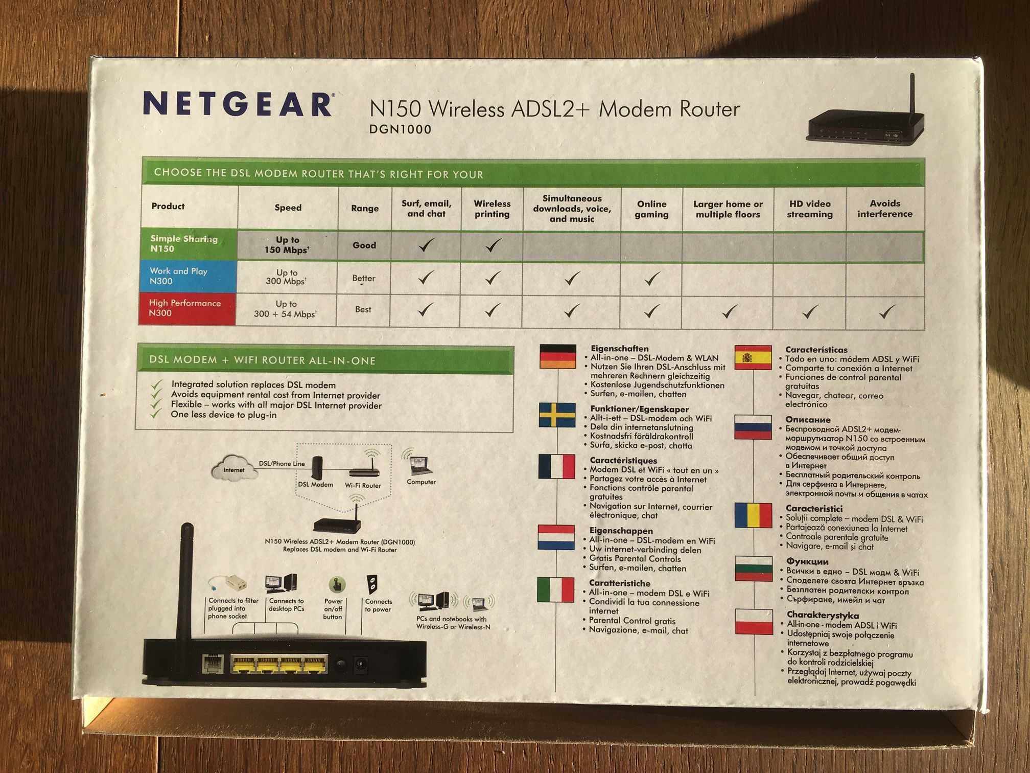 Router modem ADSL Netgear N150 DGN1000 Orange Neostarda