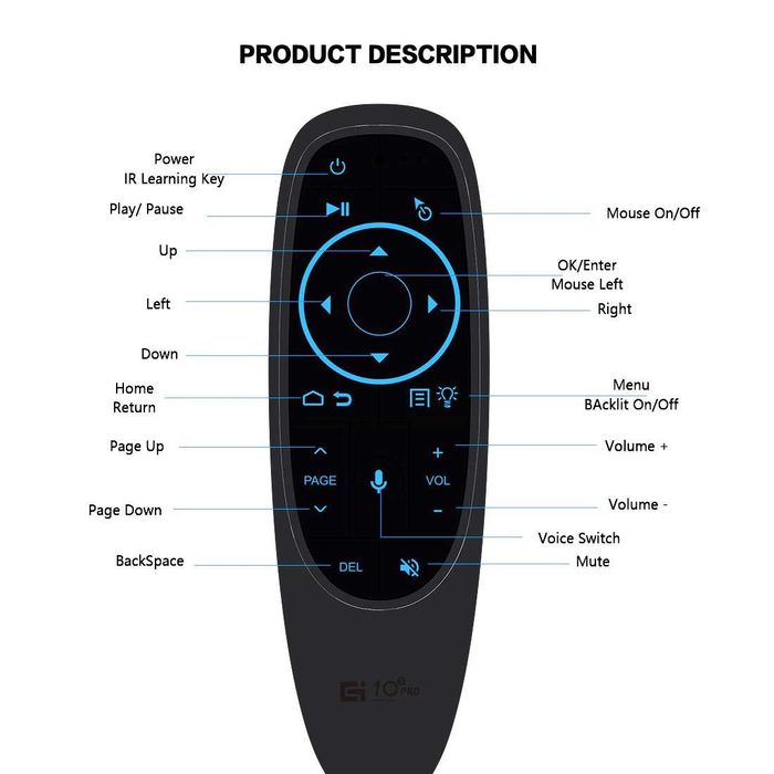 Голосовий пульт G10s PRO BTS PLUS Bluetooth 5.0 air mouse