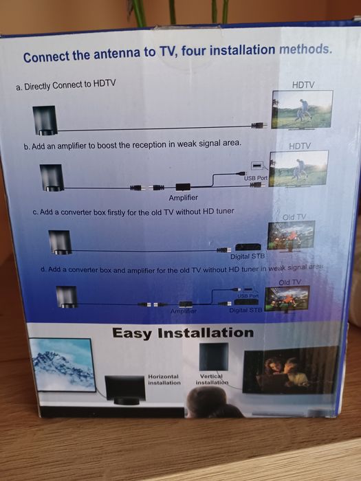 Cyfrowa antena telewizyjna HD/ DVB-T /T2.