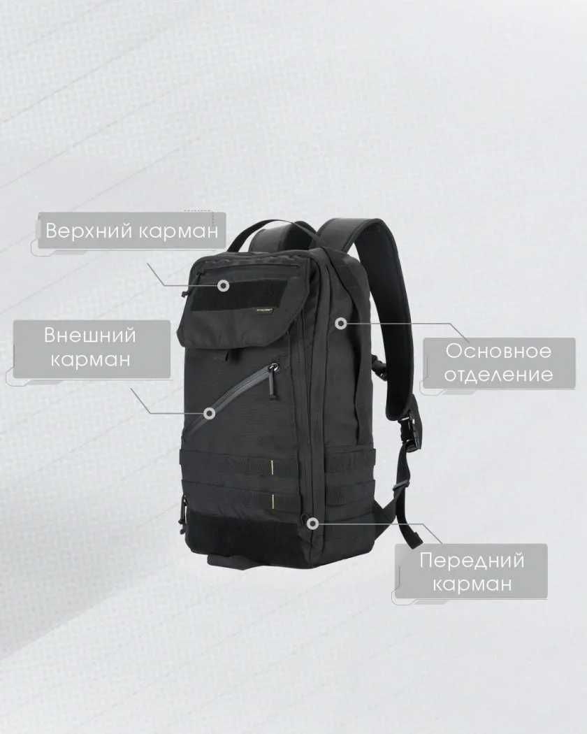 Nitecore BP23, повсякденний рюкзак, molle