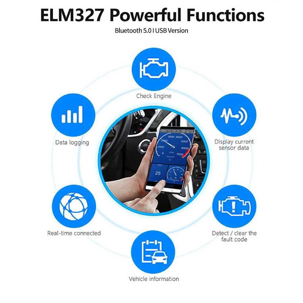 KONNWEI KW903 Bluetooth 5.0 interfejs diagnostyczny dla iPhone Android