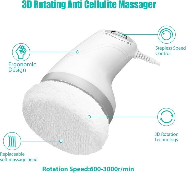 Pistolet Do Masażu Masażer Antycellulitowy Wyszczuplający Do Cellulitu