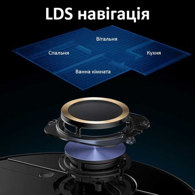 Робот-пилосос Midea M7 Pro