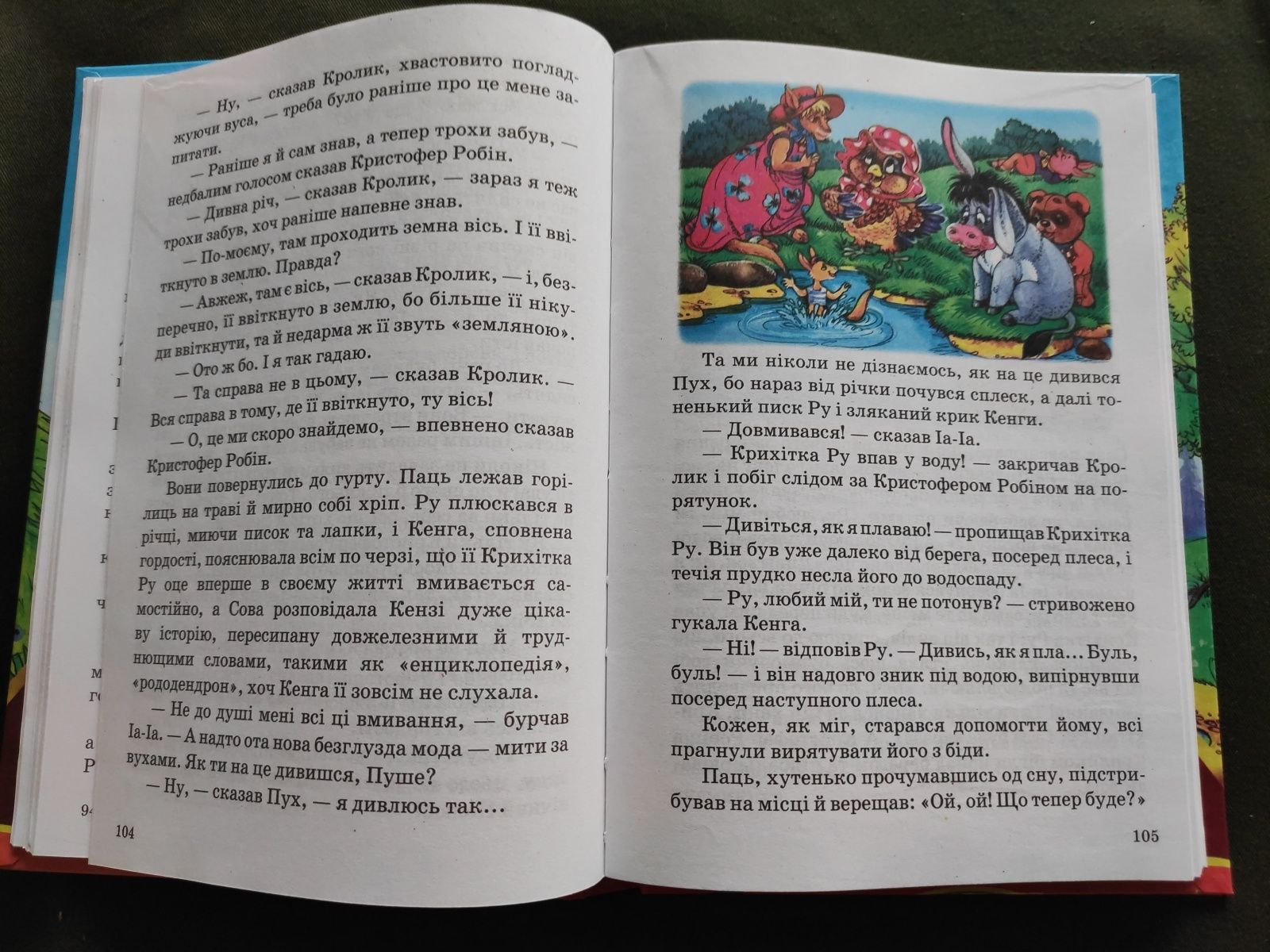 Вінні пух та його друзі А. Мілн