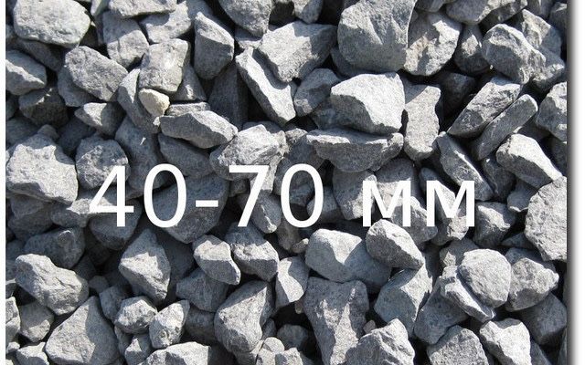 щебень, бут, подсыпка, отсев, песок