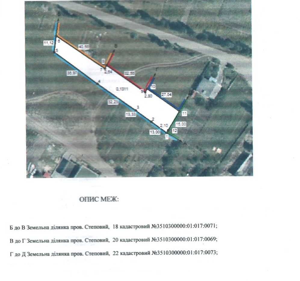 Продаж земельної ділянки м. Олександрія р-н Авторинка