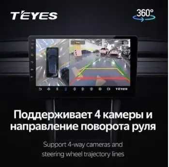 Штатная магнитола Teyes CC3 360° для Kia Sorento 2014-2017 6GB+128GB