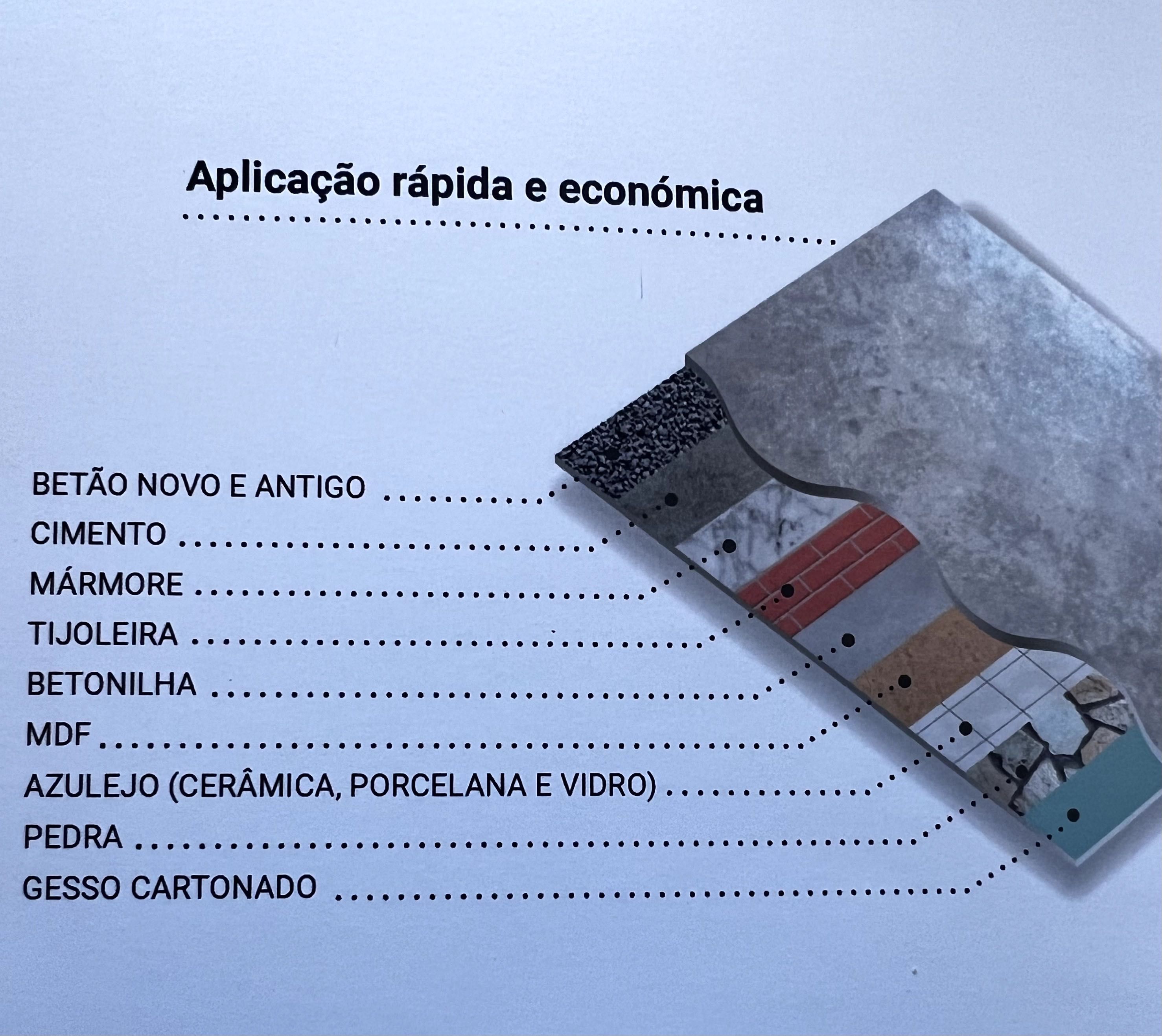 Aplicação de microcimento e pintura.