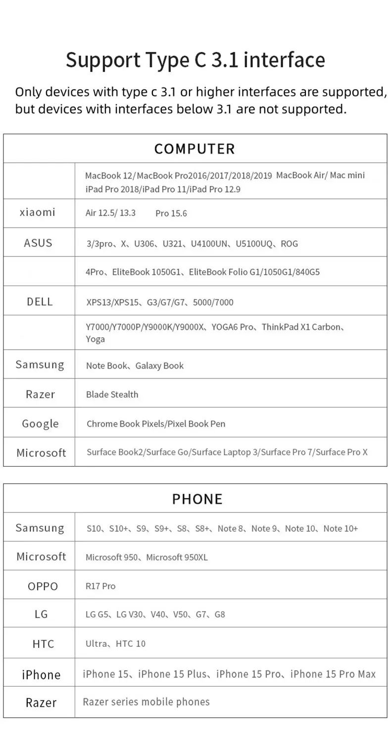 Хуб USB Type C 8 хаб для MacBook Ipad 1gb rj45 1000mb HUB Thunderbolt