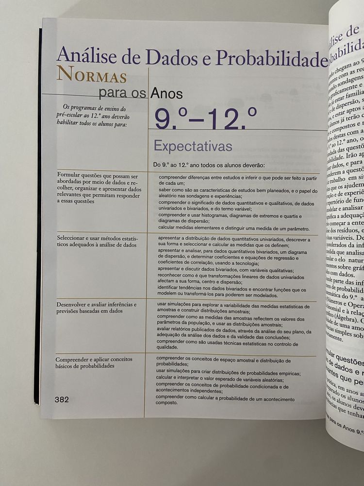 Livro Matemática para Professores.