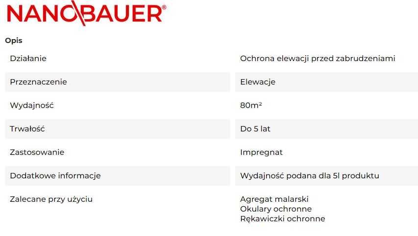 NANOBAUER FACADE 200 - Impregnat do elewacji i tynków - 1 l