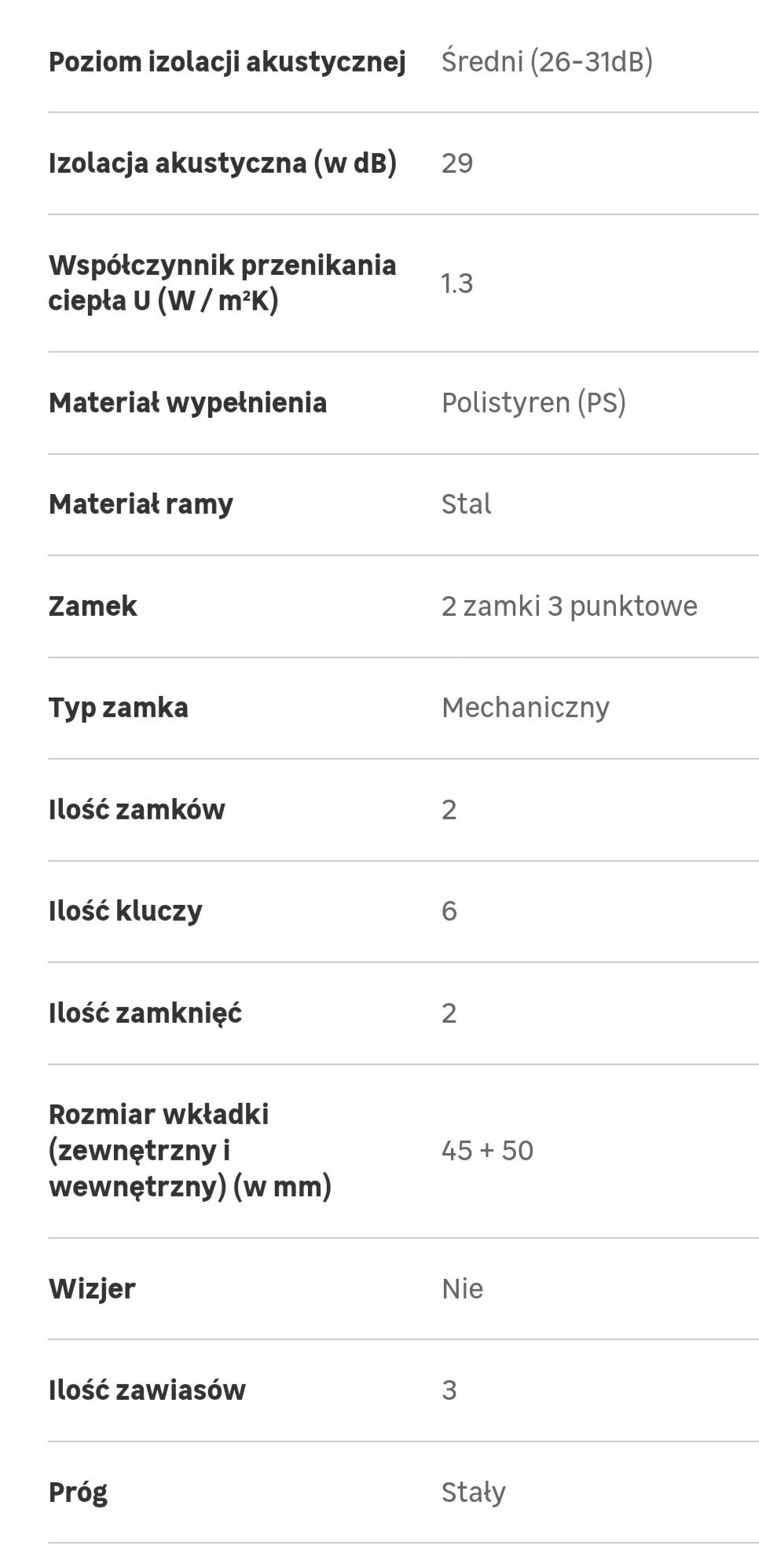 Nowe drzwi Panama Antracyt 80 lewe 
Panama AntracytDrzwi zewnętrzne