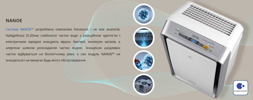 Кліматичний комплекс Очищувач Panasonic F-VXL40R-S ЗАМЕНА