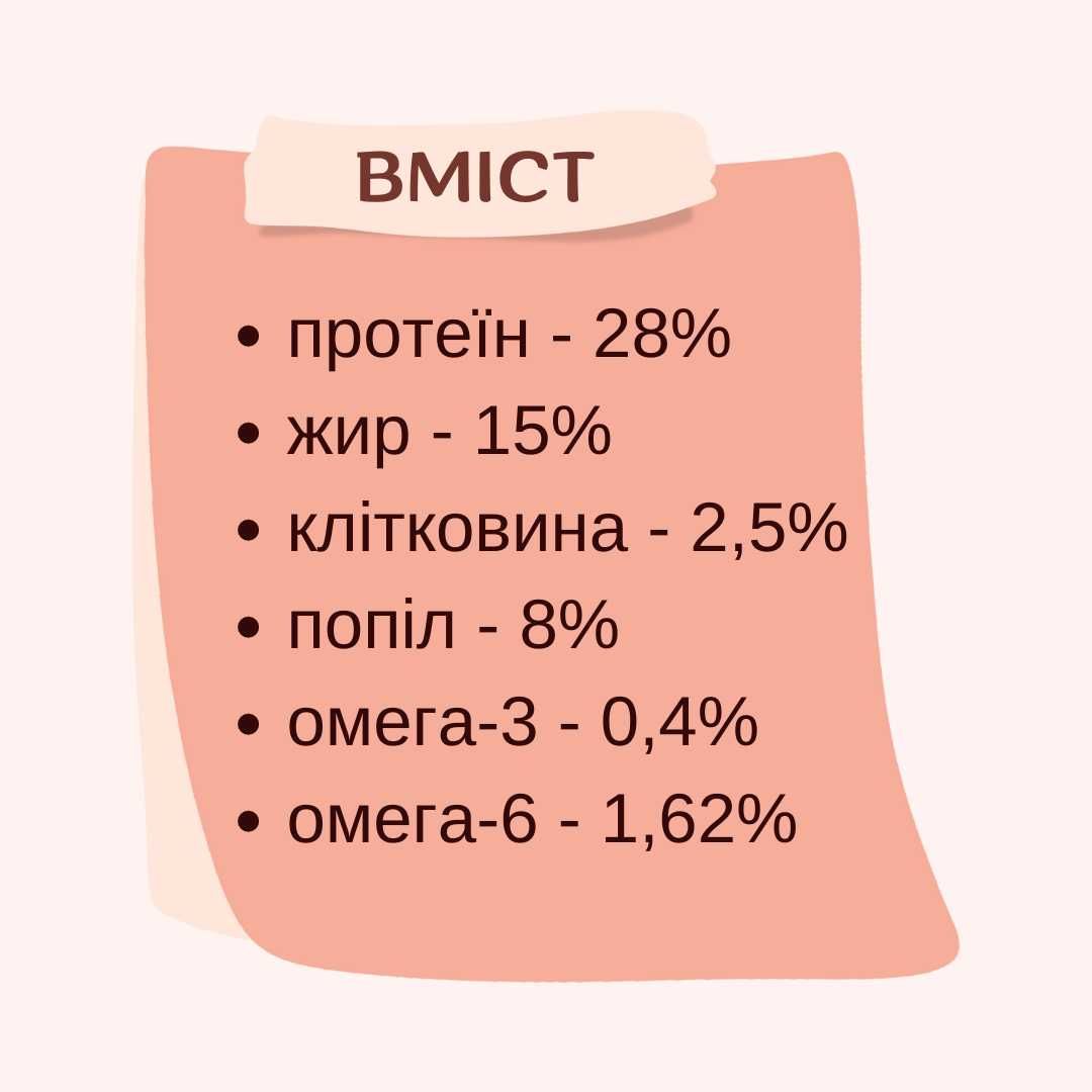 Сухий корм для собак Пан Пес Чемпіон 10кг