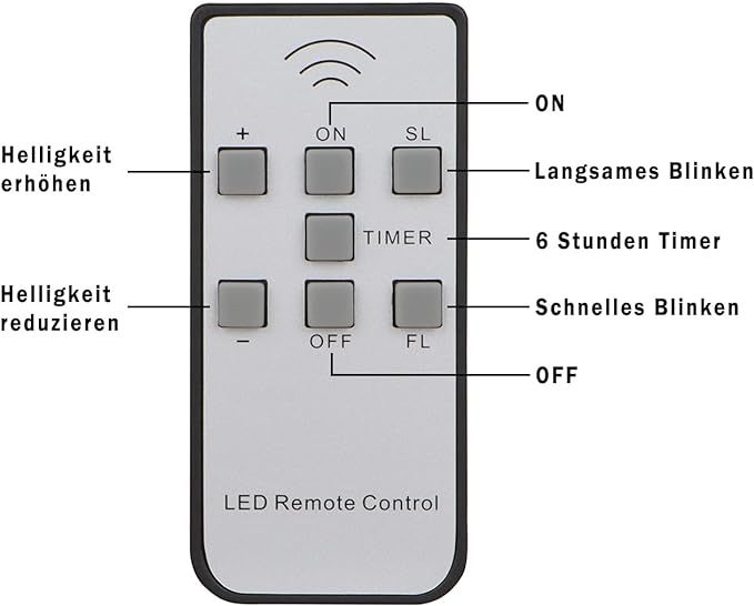 freepower 6 świeczek led typu tealight z timerem