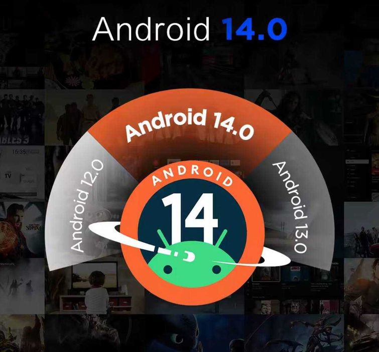 Smart TV box Tanix TX5 S905Y5 4/32 W2 S905W2  2/16 4/32 тв приставка