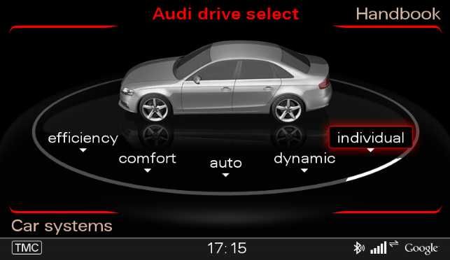 Czytanie znaków Asystent świateł VIM CarPlay Android Kodowanie Audi