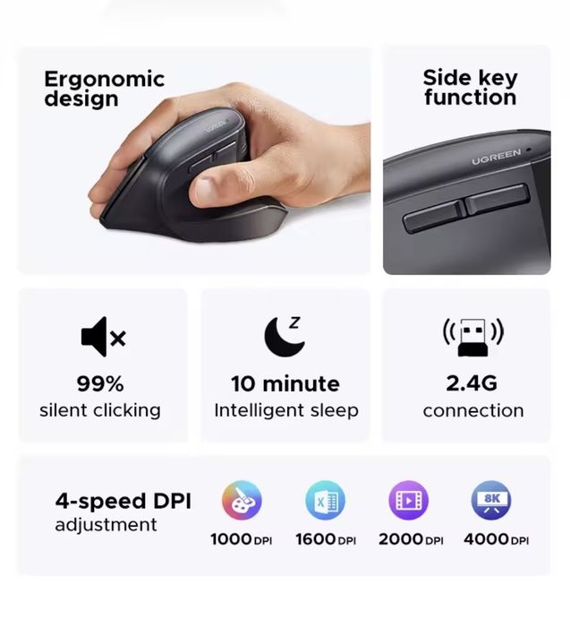 Вертикальна бездротова мишка Ugreen 2,4G, 6 кнопок