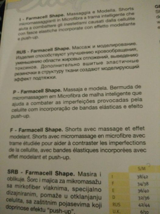 Bermudas Shape NOVAS